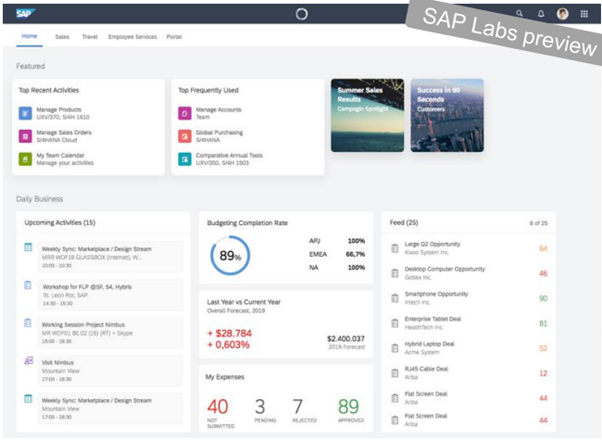 SAP-Cloud-Plattform-Portal