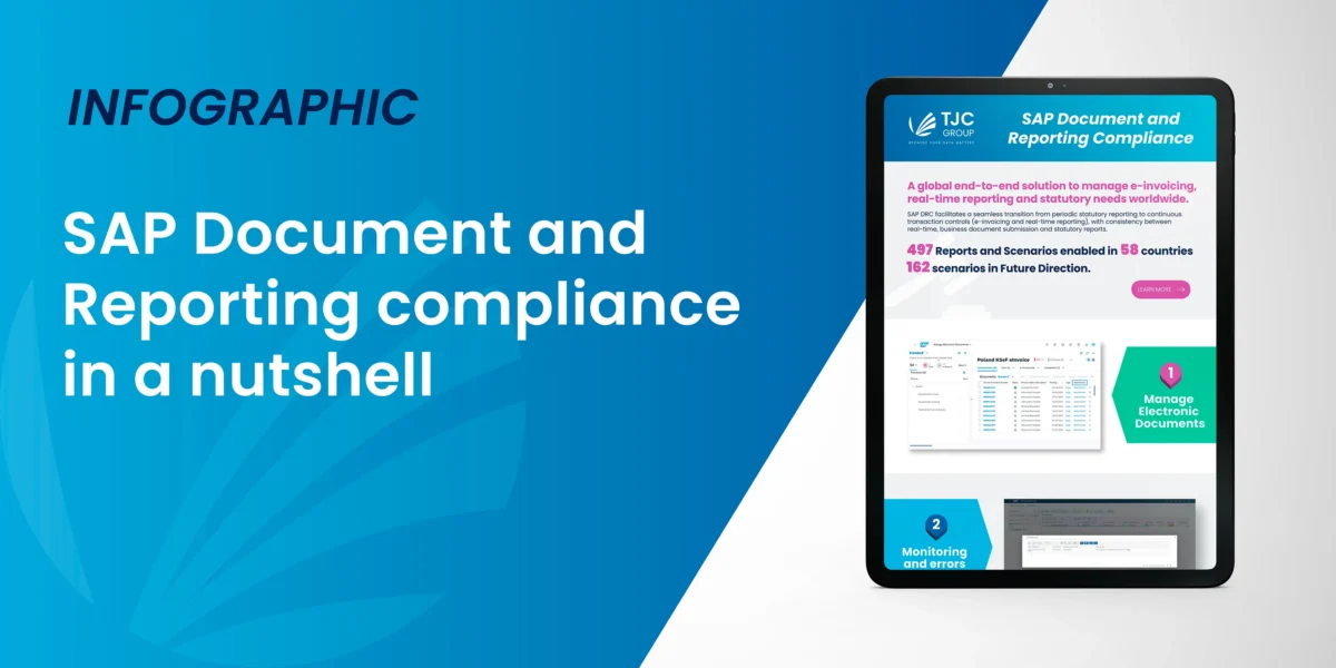 Infographic – SAP Document and Reporting Compliance in a nutshell