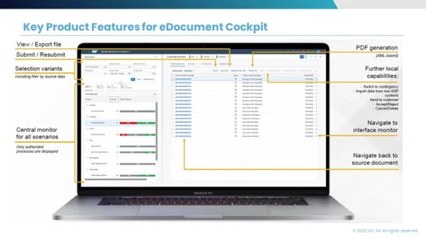 Cadre pour les documents électroniques